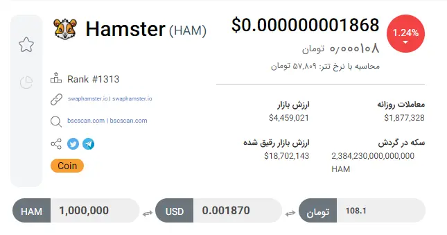 قیمت همستر 1 مرداد