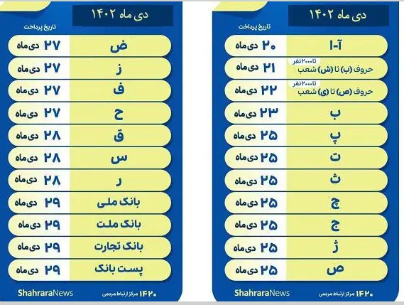 بیمه