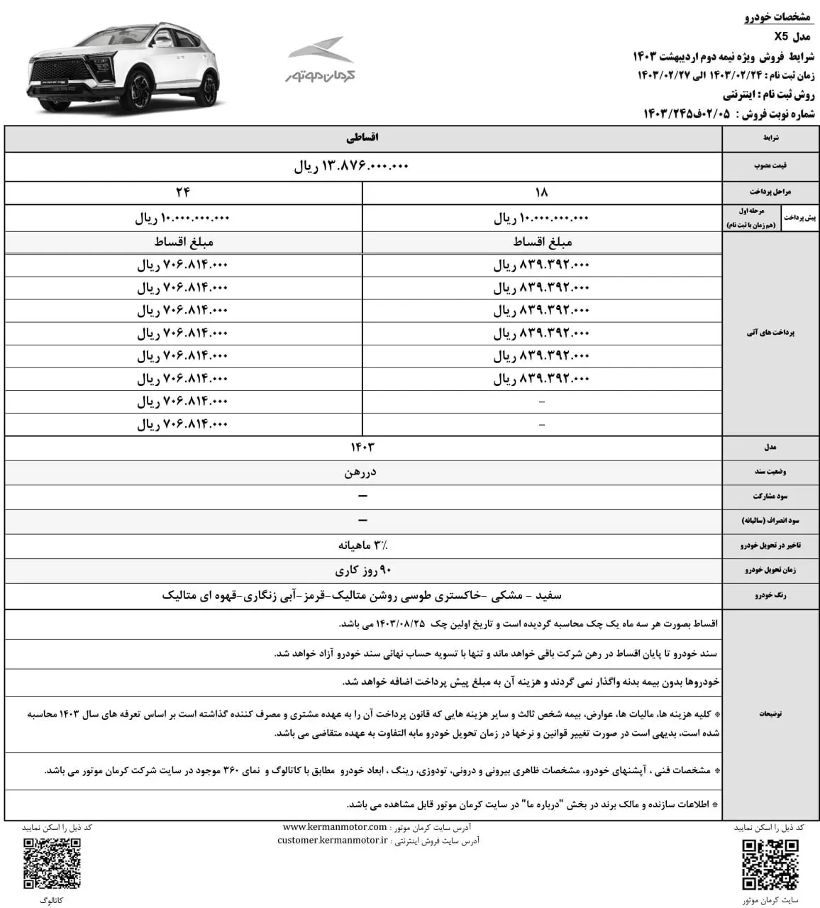 شرایط و قیمت خرید اقساطی خودروی x5 کرمان موتور