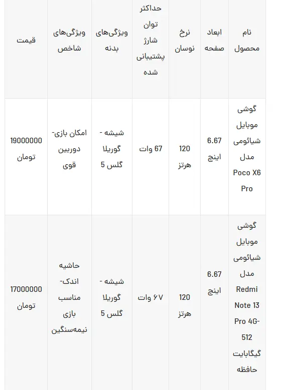 موبایل