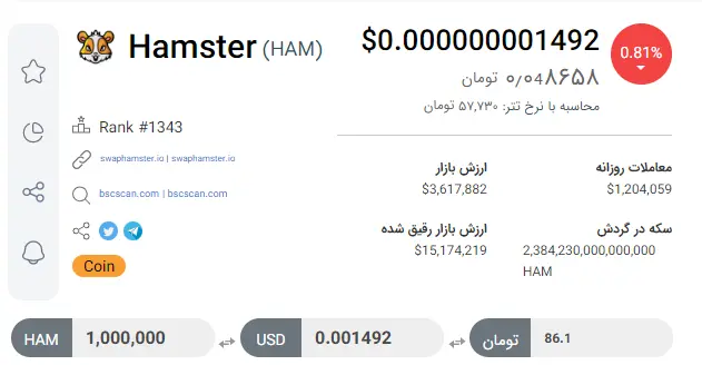 قیمت همستر کوین