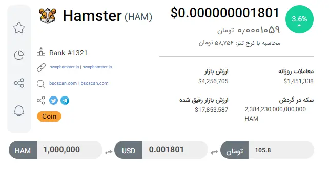 قیمت همستر