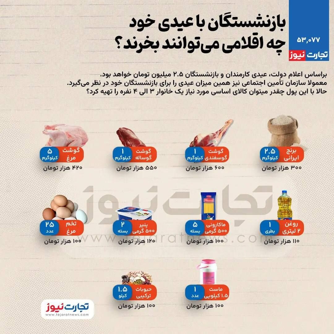 بازنشستگان این مطلب را بخوانند!