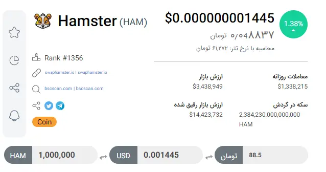 قیمت همستر 17 مرداد