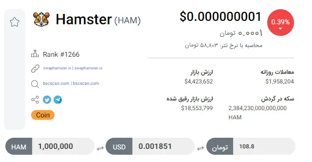 قیمت همستر