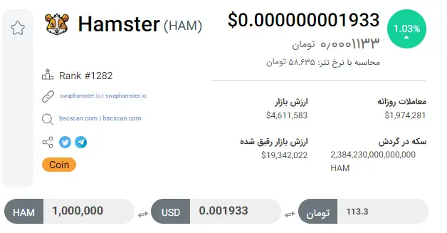 قیمت لحظه ای