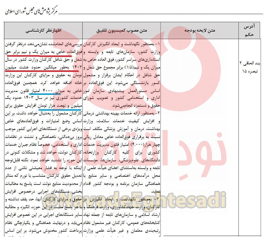 تصمیمی تازه درباره افزایش حقوق کارکنان وزارت کشور