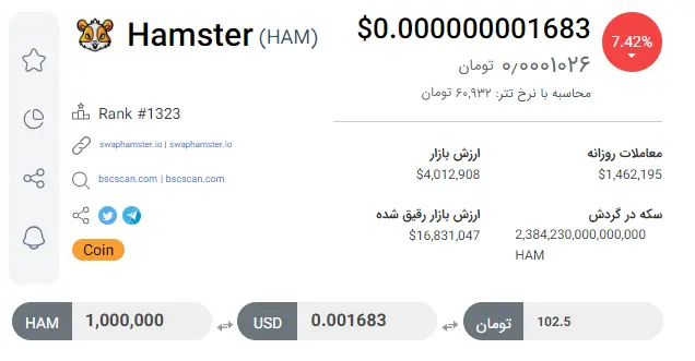 قیمت همستر 11 مرداد