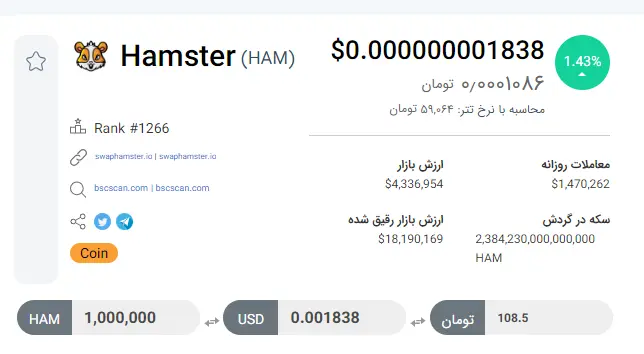 قیمت همستر