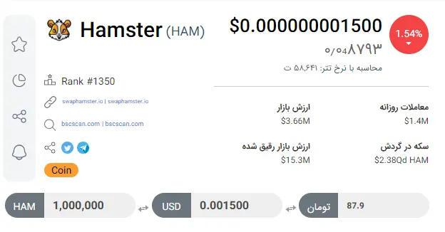 قیمت همستر 1 شهریور