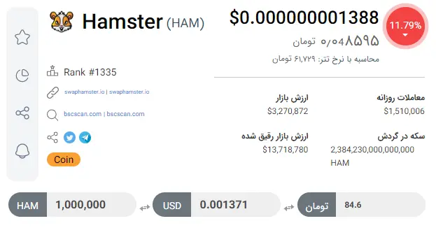 قیمت امروز همستر