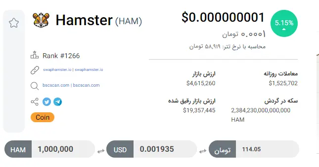 همستر کوین