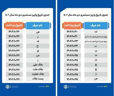 بازنشسته